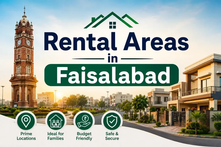 Best Budget Rental Areas in Faisalabad for Families (2026 Guide)